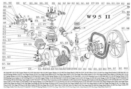 Гайка G3/4" 037W95II для поршневого блока W95-10 (10 бар) фото